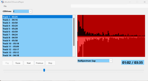dAudioCDSource - Audio CD Player Developer Component